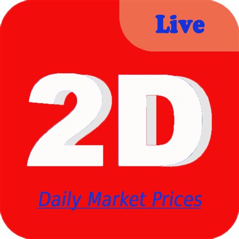 myanmar 3d result|2D3D Market Data: Myanmar 2D3D .